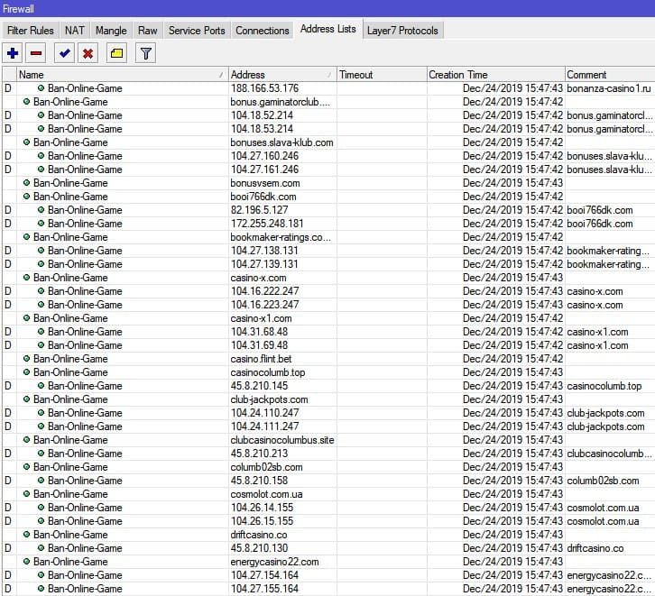 Блокировка доступа к сайту в MikroTik, добавление списка сайтов