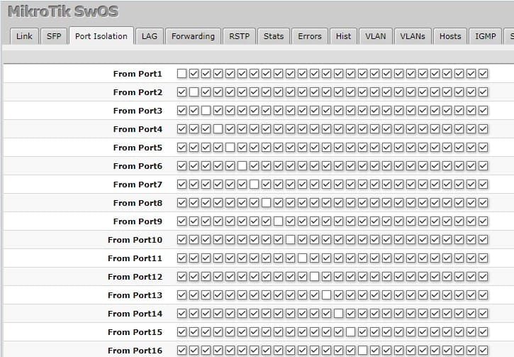 Изолирование портов в MikroTik CSS326-24G-2S+RM