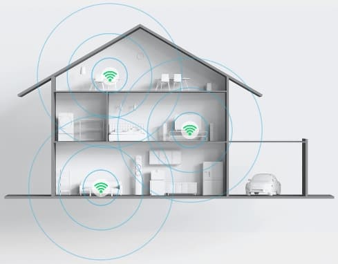 Как работает бесшовный WiFi от MikroTik