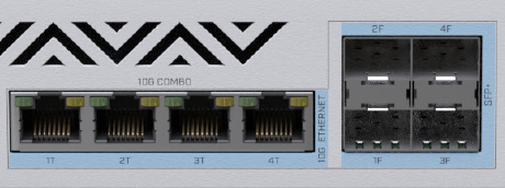 MikroTik-combo-ports