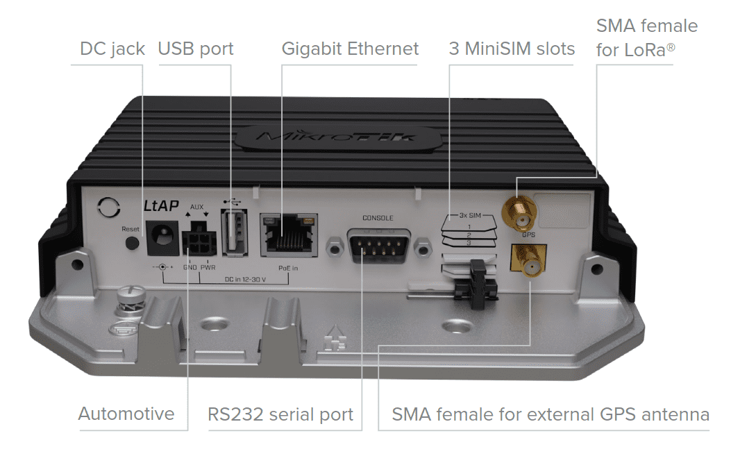 mikrotik-ltap-lr8-lte-kit-8