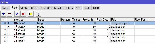 Настройка MikroTik hAP ac2, добавление порта в bridge