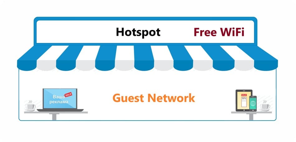 Настройка MikroTik Hospot, guest wifi network