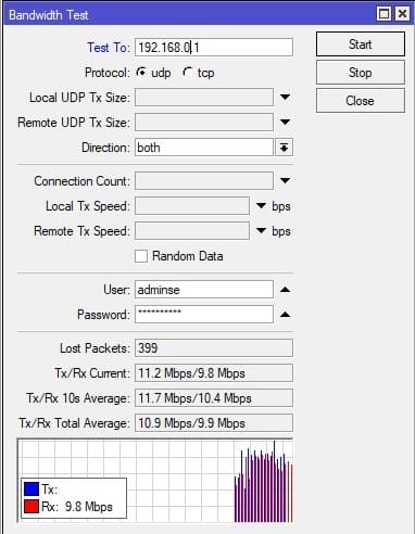 Настройка MikroTik IKEv2, bandwidth Test IpSec