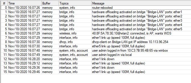 Настройка MikroTik Mesh, состояние логов, наблюдение за петлёй