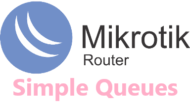 Настройка MikroTik Simple Queues