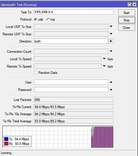 Настройка MikroTik VPN IpSec, скорость передачи данных через VPN туннель IpSec