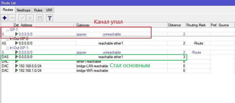 Настройка двух провайдеров на mikrotik