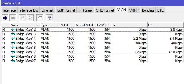 Настройка VLAN в MikroTik, список VLAN интерфейсов