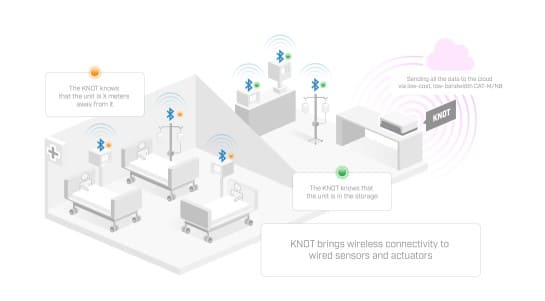 Обзор MikroTik KNOT в больнице