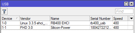 Подключение HDD, SSD, flash к MikroTik, проверка