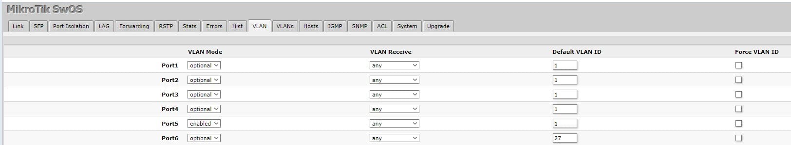 VLAN между Ubiquiti и MikroTik +L2, настройка trunk и access портов на MikroTik 326